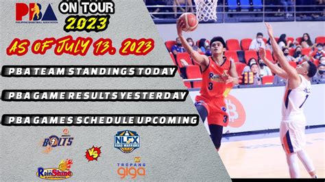 pba game result yesterday